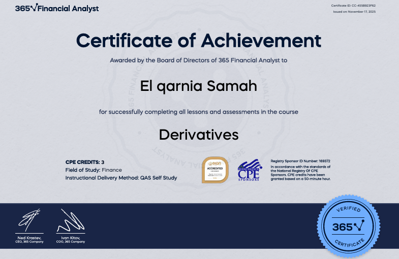Derivatives